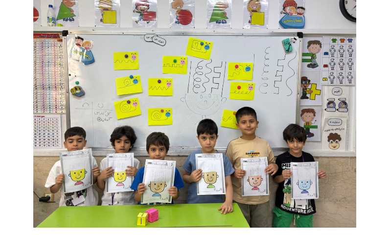 شبیه سازی خطوط 6