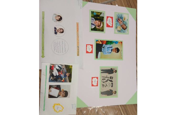 شجره نامه(درخت زندگی) و خط زمان 1