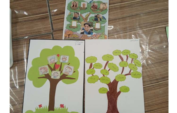 شجره نامه(درخت زندگی) و خط زمان 2