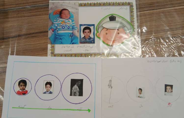 شجره نامه(درخت زندگی) و خط زمان 3