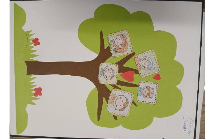 شجره نامه(درخت زندگی) و خط زمان