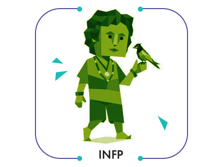 کلیات شخصیت