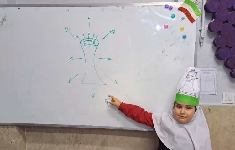 شطرنج ، آموزش حرکت وزیر 2