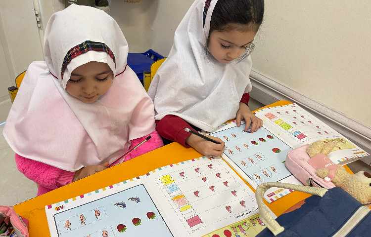 شمارش اعداد1/2/3 6