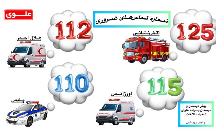 شماره تماس‌های اضطراری 1