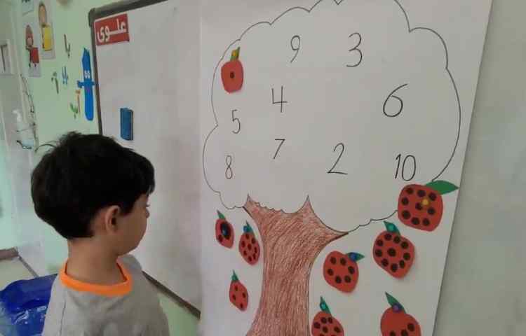 شمردن و آموزش مفهوم اعداد 1 تا 10 1