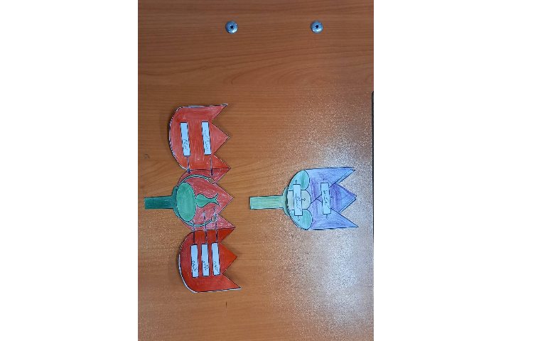 شناخت اجزای گل 5