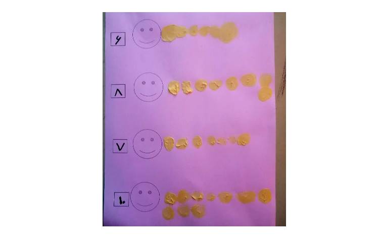 شناخت اعداد