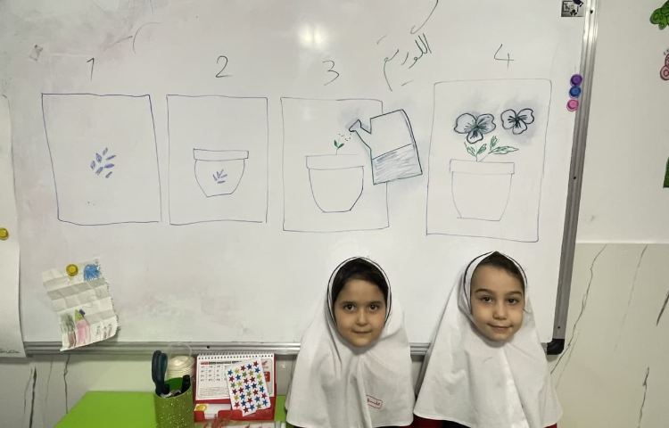 شناخت الگوریتم 5