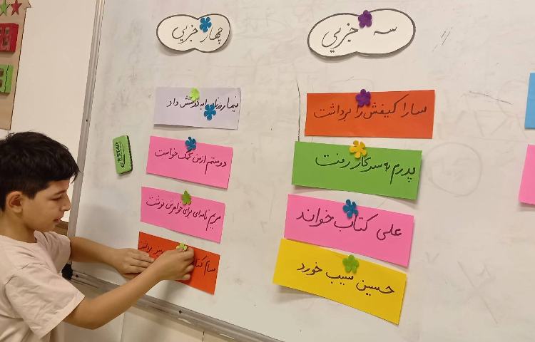 شناخت انواع جمله و اجزای سازنده‌ی آن