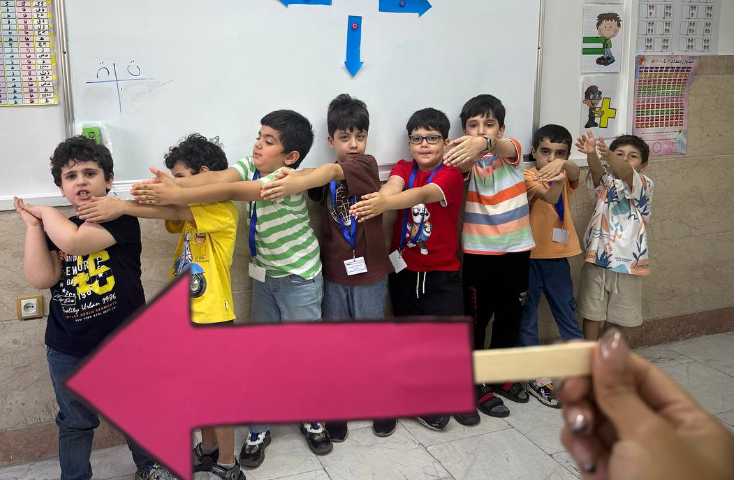 شناخت جهات کلاس اول 1 3