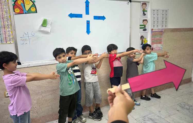 شناخت جهات کلاس اول 1 4