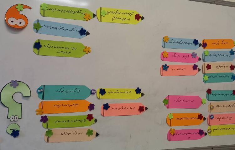 شناخت علائم نگارشی 1