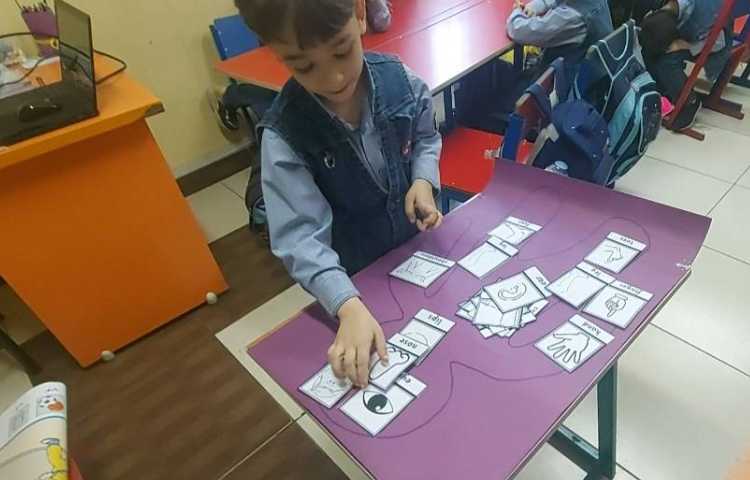 شناسایی اعضای بدن