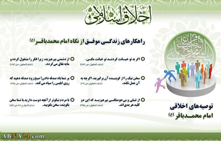 شهادت امام محمد باقر (ع) 3