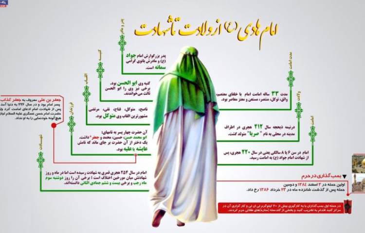شهادت امام هادی (ع) تسلیت باد 1
