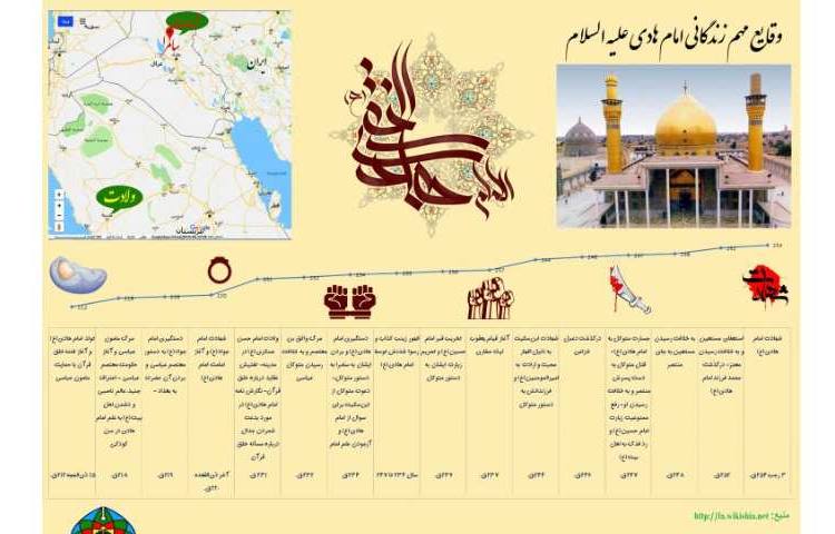 شهادت امام هادی (ع) تسلیت باد 2