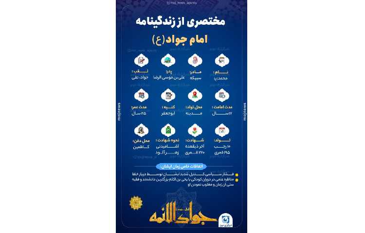 شهادت نهمین امام شیعیان، اِبنُ الرِضا 3