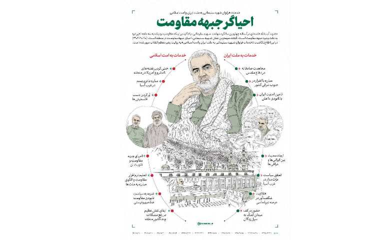 شهید سلیمانی؛ احیاگر جبهه مقاومت 1