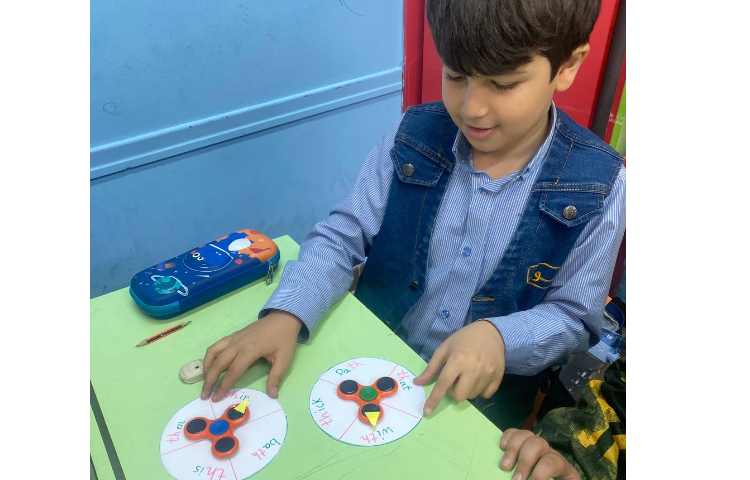 صدای th و خواندن کلمات با th 4