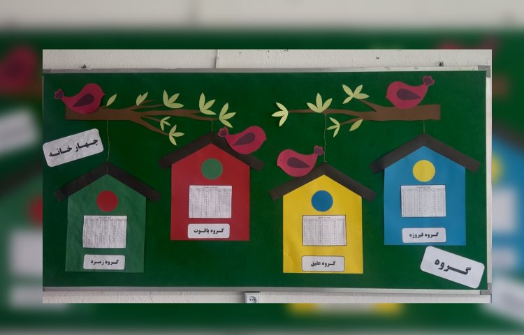 طرح چهارخانه 2