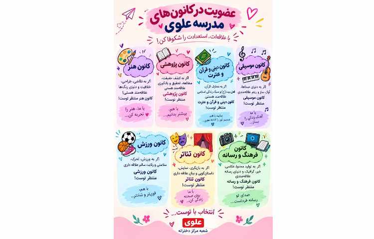 عضویت در کانون های فرهنگی مدرسه 1