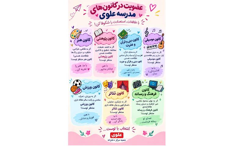 عضویت در کانون های فرهنگی مدرسه 1