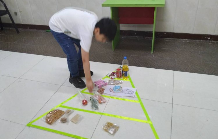 علوم:آشنایی با هرم موادغذایی