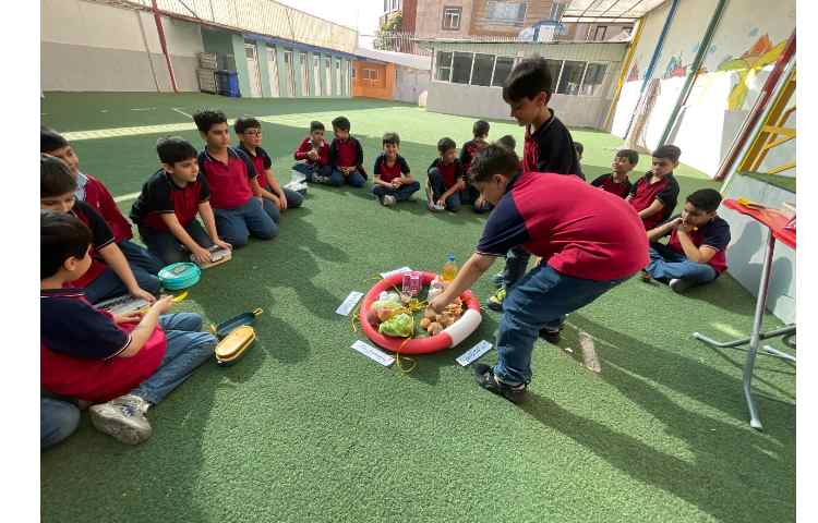 علوم،مبحث گروه موادغذایی و بشقاب سلامت 7