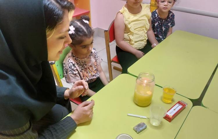 علوم ( آزمایش خاموشی شمع بدون فوت) 2