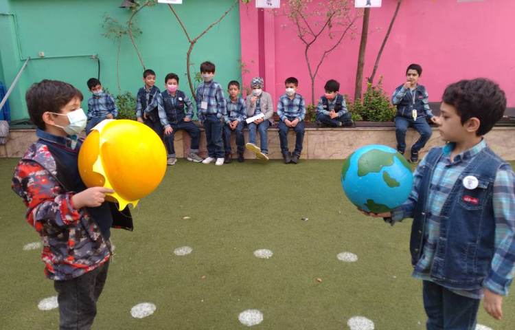 :علوم، ایجاد شب و روز و اندازه گیری دما، کلاس فضانوردان 1