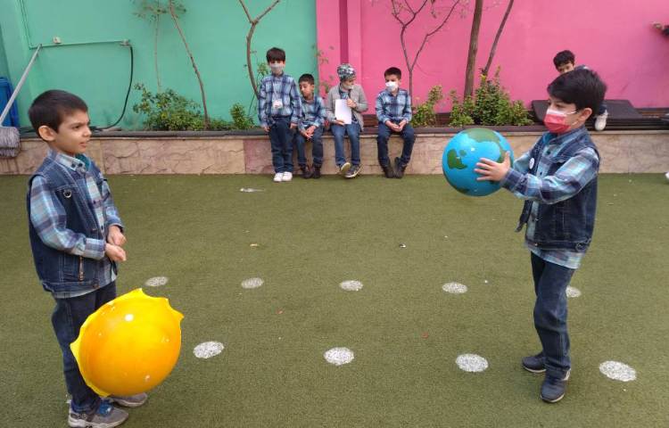 :علوم، ایجاد شب و روز و اندازه گیری دما، کلاس فضانوردان 4