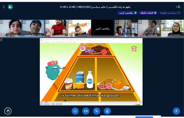 :علوم به زبان انگلیسی، هرم غدایی و غذاهای سالم و ناسالم 1
