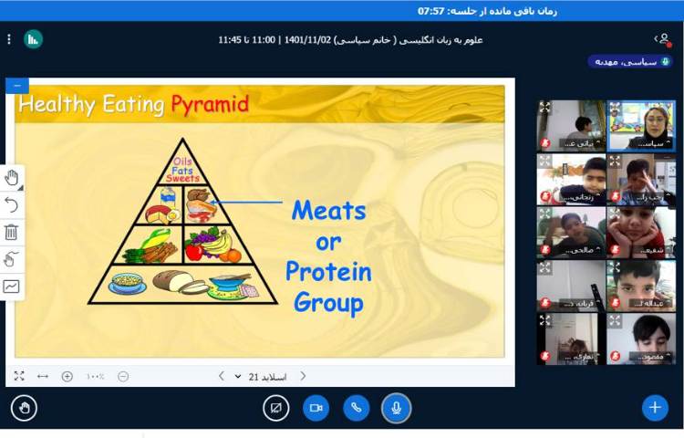 :علوم به زبان انگلیسی، هرم غدایی و غذاهای سالم و ناسالم 4