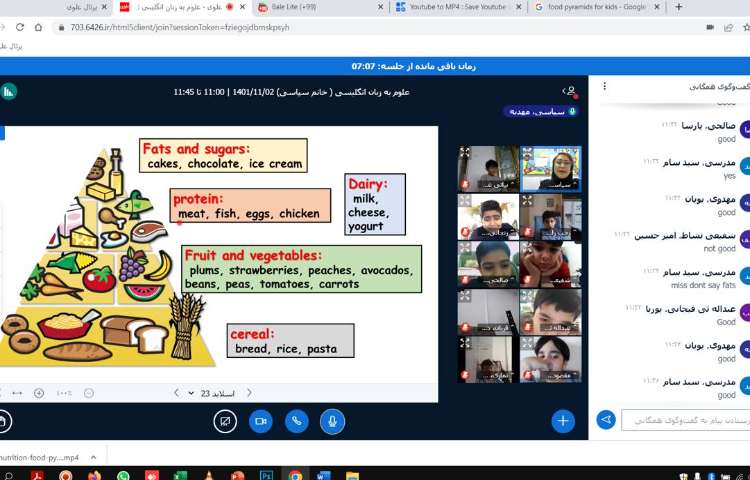 :علوم به زبان انگلیسی، هرم غدایی و غذاهای سالم و ناسالم 5
