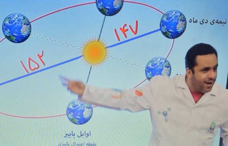 علوم: تابش نور خورشید مایل و راست