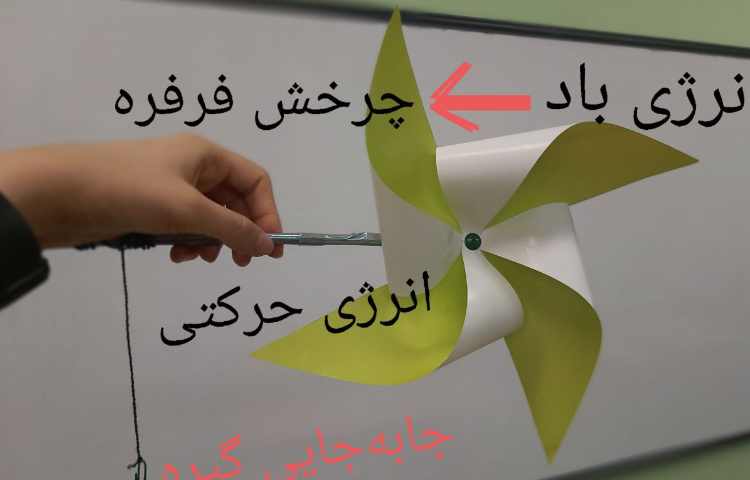 علوم تبادل انرژی‌ها