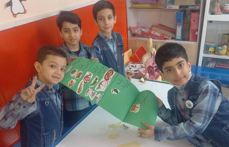 :علوم، تحقیق و دست ورزی گروهی درس دوازدهم،هر کدام جای خود 1 1