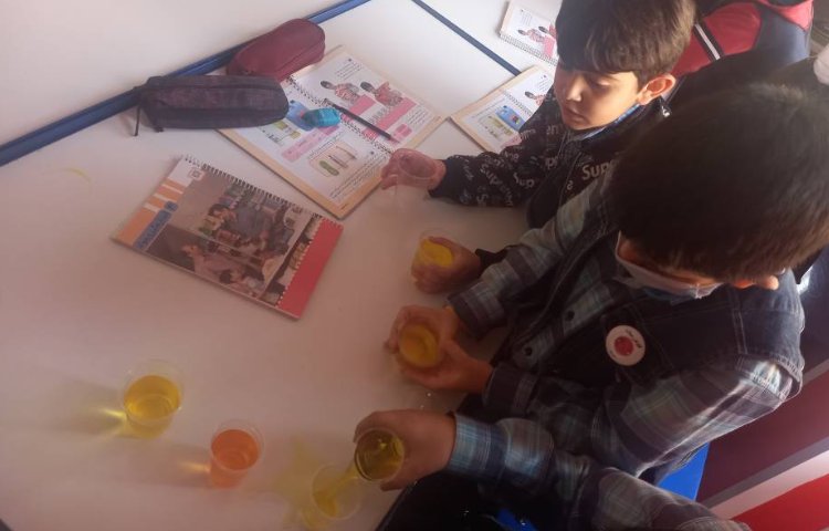 :علوم، تدریس مبحث اندازه گیری مواد(مایعات)، کلاس زمین 2