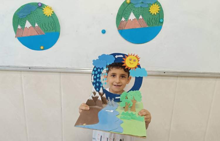 علوم تدریس چرخه ی آب