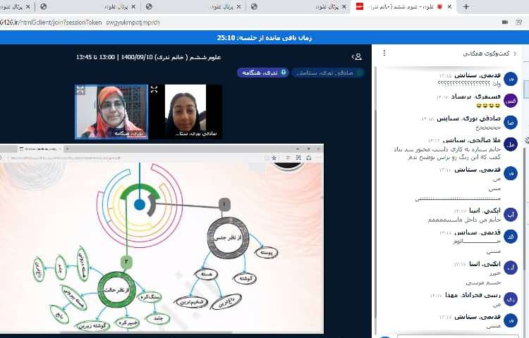 علوم درس 4 ساختمان درون زمین 3