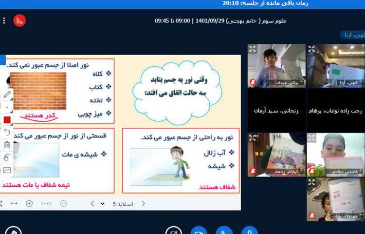 :علوم، مبحث نور 2