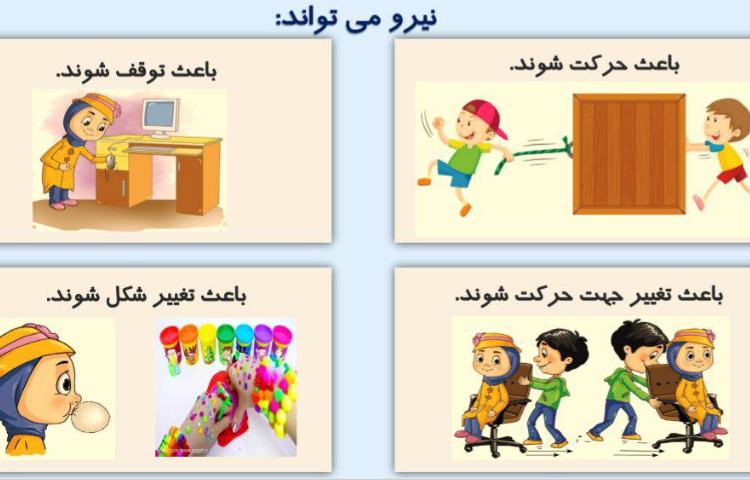 :علوم، مبحث نیرو، درس نهم
