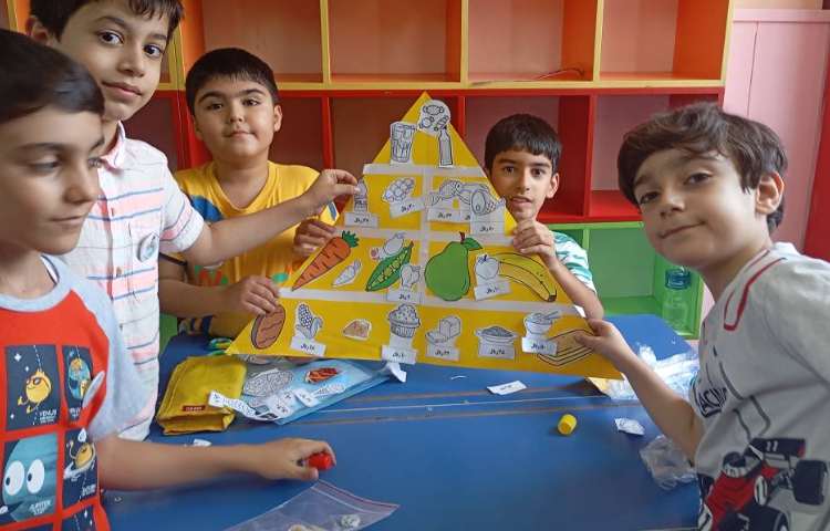 علوم مبحث هرم غذایی و خوراکی های سالم و ناسالم 2