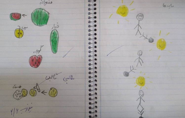 :علوم مرور درس 1 و 2 و تشکیل سایه در حالت های مختلف 7