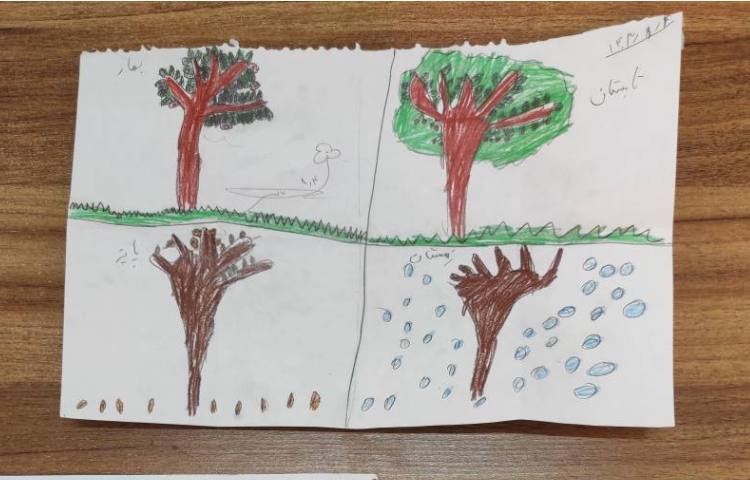 علوم نقاشی فصل ها 1