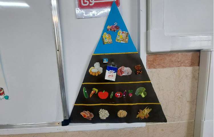 علوم پایه سوم2 8