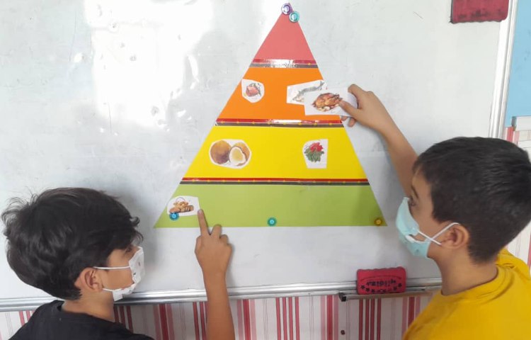 علوم پایه چهارم، هرم سه گوش 1