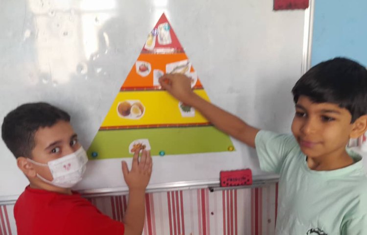 علوم پایه چهارم، هرم سه گوش 10