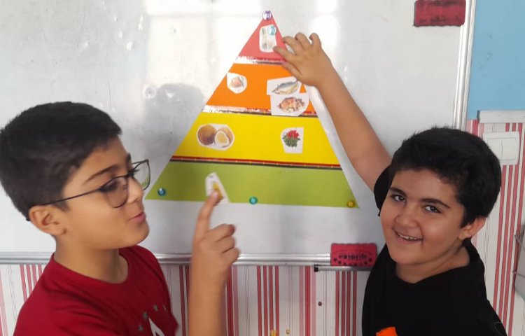 علوم پایه چهارم، هرم سه گوش 11